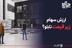  ارزش سهام زیر قیمت تابلو؟