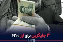 ۳ جایگزین برای ارز ۴۲۰۰