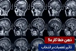 ذهن خطاکار ما