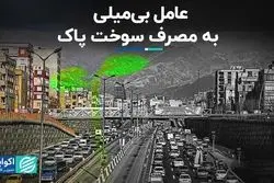عامل بی‌میلی به مصرف سوخت پاک