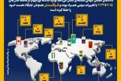 ذخایر اورانیوم جهان متعلق به کدام کشورهاست؟+ تصویر
