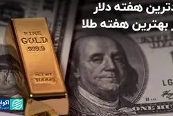 بدترین هفته دلار در بهترین هفته طلا