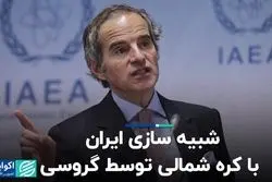 ادعای مدیرکل آژانس انرژی اتمی در مورد شباهت ایران و کره‌شمالی / مخالفت سه کشور با آتش‌بس فوری در غزه