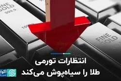 انتطارات تورمی طلا را سیاه پوش می‌کند