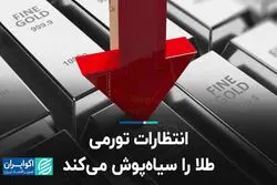 انتطارات تورمی طلا را سیاه پوش می‌کند