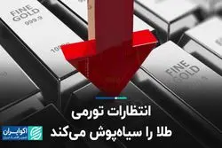 انتطارات تورمی طلا را سیاه پوش می‌کند