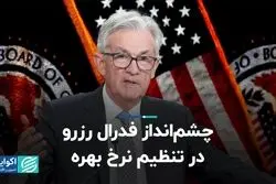 چشم‌انداز فدرال رزرو در تنظیم نرخ بهره