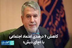 کاهش 6 درصدی اعتماد اجتماعی با «چای دبش»