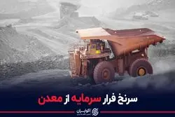  سرنخ فرار سرمایه از معادن ایران