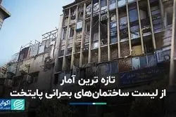 آمار ساختمان‌های بحرانی تهران به روز شد