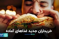 خریداران جدید غذاهای آماده