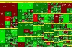  عبور شاخص بورس از مرز 1.5 میلیون واحد / فتح دو قله ظرف یک هفته +نقشه‌بازار