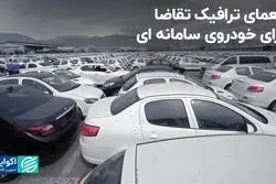 معمای ترافیک تقاضا برای خودروی سامانه‌ای 