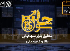 درخواست افزایش 35 درصدی قیمت سیمان