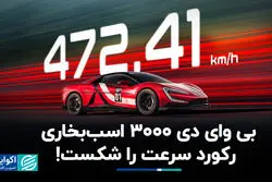 بی وای دی ۳۰۰۰ اسب‌بخاری رکورد سرعت را شکست!