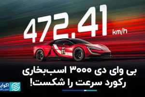 بی وای دی ۳۰۰۰ اسب‌بخاری رکورد سرعت را شکست!