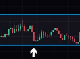  پیش بینی بورس امروز 17 آذر / دو سناریوی تکنیکی