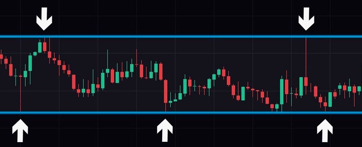 پیش بینی بورس امروز / دو سناریوی تکنیکال 