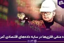 بازده منفی فلزی‌ها در سایه داده‌های‌ اقتصادی آمریکا