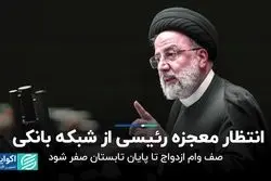 انتظار معجزه رئیسی از شبکه بانکی