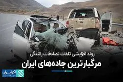 در نیمه اول سال 1402 چند نفر جان خود را در تصادفات از دست دادند؟
