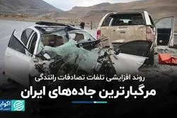 در نیمه اول سال 1402 چند نفر جان خود را در تصادفات از دست دادند؟