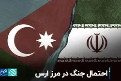 میان ایران و جمهوری آذربایجان جنگ می‌شود؟