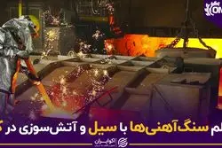 تلاطم سنگ‌آهنی‌ها با سیل و آتش‌سوزی در کره