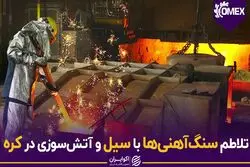 تلاطم سنگ‌آهنی‌ها با سیل و آتش‌سوزی در کره