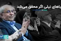 رویای نیلی برای توسعه ایران