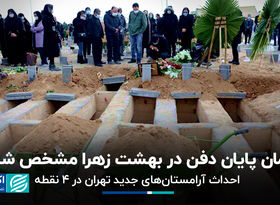 زمان پایان دفن در بهشت زهرا مشخص شد