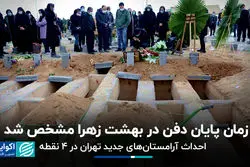 زمان پایان دفن در بهشت زهرا مشخص شد