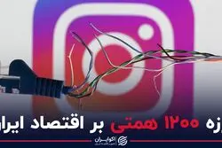 لرزه 1200 همتی بر اقتصاد ایران 