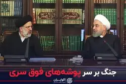 جنگ روحانی و رییسی سر پوشه های فوق سری