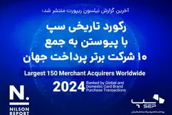 سپ به عنوان برترین شرکت پرداخت ایران، با پیوستن به جمع ۱۰ شرکت برتر پرداخت دنیا رکورد زد