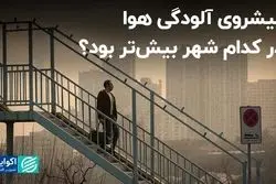 پیشروی آلودگی هوا در کدام شهر بیشتر بود؟