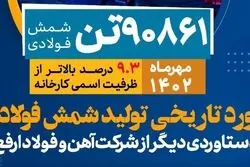 ثبت رکورد تاریخی تولید شمش فولاد در آهن و فولاد ارفع