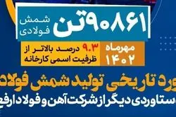 ثبت رکورد تاریخی تولید شمش فولاد در آهن و فولاد ارفع