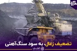 تضعیف زغال، به سود سنگ آهنی