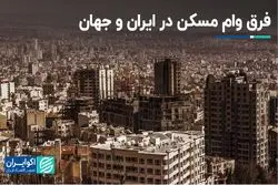 فرق وام‌ مسکن در ایران و جهان