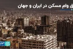 فرق وام‌ مسکن در ایران و جهان