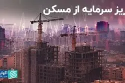 دلسردی سرمایه‌گذاران از بازار مسکن تهران 