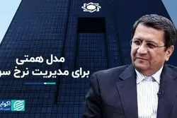 نگاه همتی به نحوه مدیریت نرخ سود