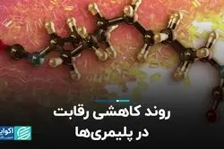 روند کاهشی رقابت در پلیمری‌ها
