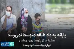 یارانه به داد طبقه متوسط نمی‌رسد  