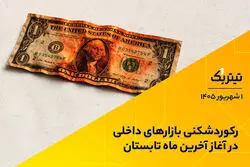 رکوردشکنی بازارهای داخلی در آغاز آخرین ماه تابستان | پادکست تیتر یک