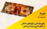 رکوردشکنی بازارهای داخلی در آغاز آخرین ماه تابستان | پادکست تیتر یک