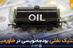 تاکتیک نفتی بودجه‌نویسی در خاورمیانه