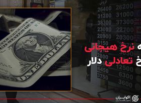 فاصله نرخ هیجانی از نرخ تعادلی دلار