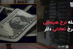 فاصله نرخ هیجانی از نرخ تعادلی دلار